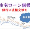 住宅ローン