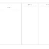 メモの魔力 blank